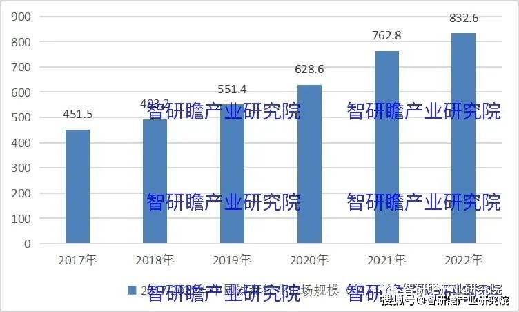 键盘实现进口数量3806万个同比增长183%AG真人游戏平台中国键盘行业：2021年我国(图4)